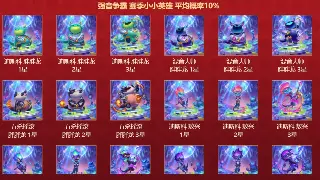 《逐鹿中原》活动预告：精彩活动不间断，福利拿到手软！ 海报