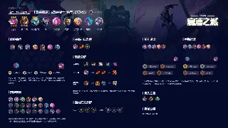 《逐鹿中原》支线任务全攻略：探索、奖励与隐藏剧情深度解析 海报