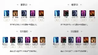 《逐鹿中原》全新活动预告：英雄集结，逐鹿天下！ 海报