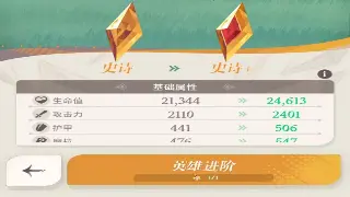 逐鹿中原角色养成：属性加点全解析，打造最强英雄！ 海报