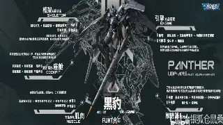 逐鹿中原角色养成：属性加点深度解析，打造你的专属武将！