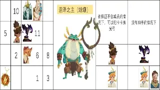 《逐鹿中原》私服版本大揭秘：选哪个？避坑指南，让你少走弯路！