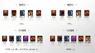 逐鹿中原新手指南：基础操作掌握，制霸三国之路启程