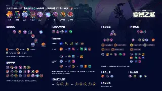 逐鹿中原：老司机带你玩转地图，藏宝点、任务点一网打尽！