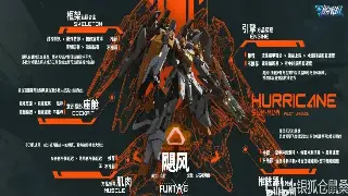 《逐鹿中原》新手上路：告别迷茫，从菜鸟到大佬的必修课！ 海报