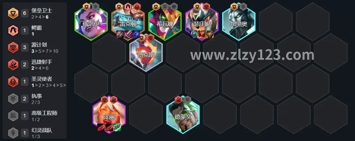 逐鹿中原角色技能