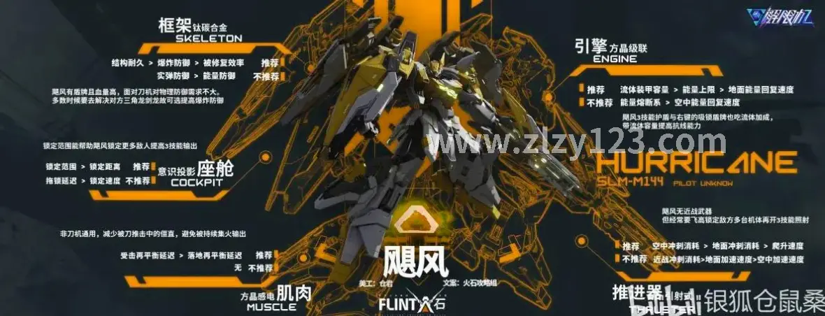 逐鹿中原 游戏界面