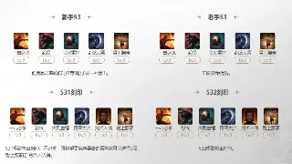 逐鹿中原：经典怀旧服，唤醒你内心深处的战神情怀！ 海报