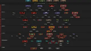 《逐鹿中原》私服版本解析：新地图、新玩法，你准备好了吗？ 海报