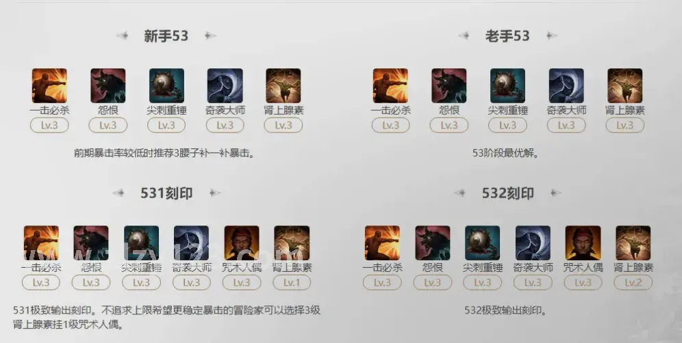 逐鹿中原游戏截图