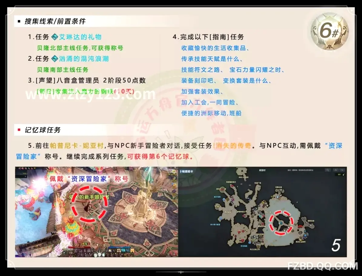 逐鹿中原 属性加点